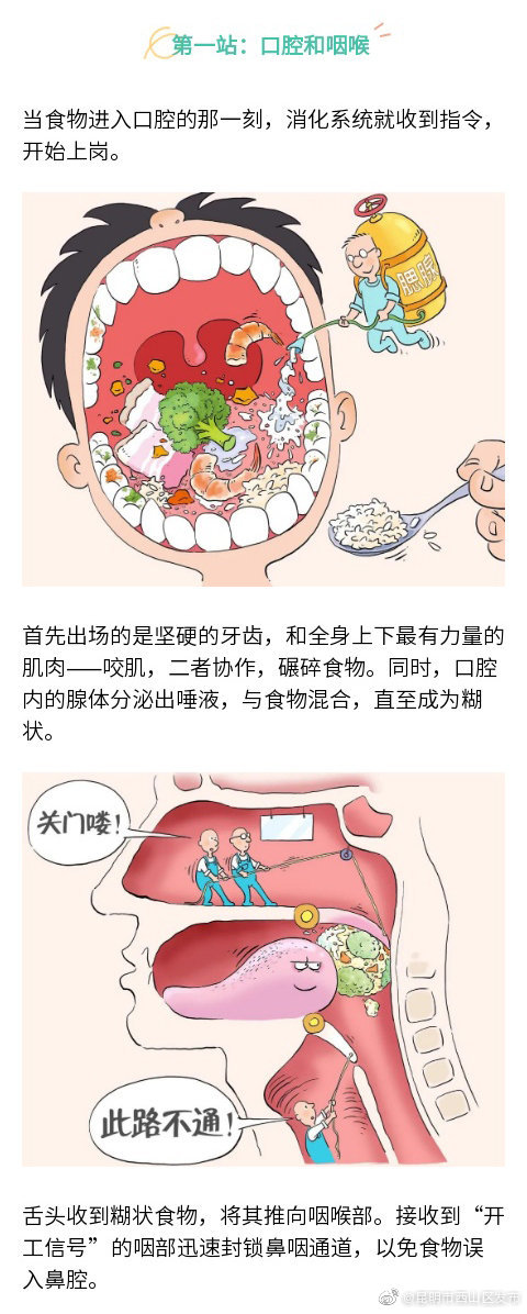 “昆明市西山区发布”微博