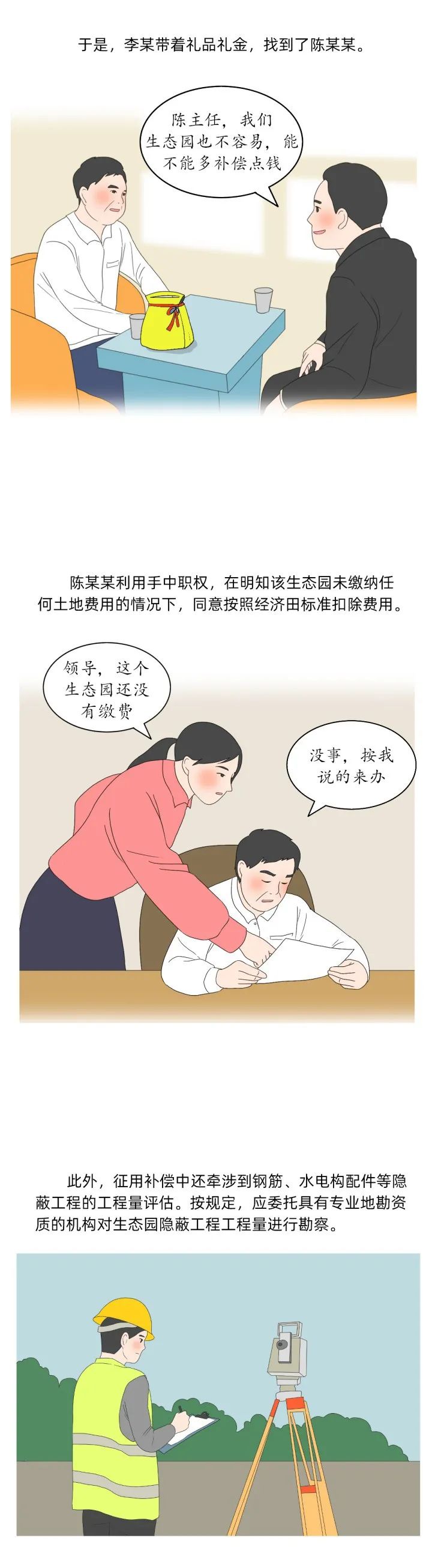 清廉昭通