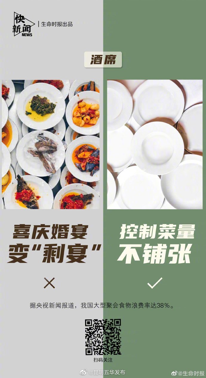 “昆明五华发布”微博