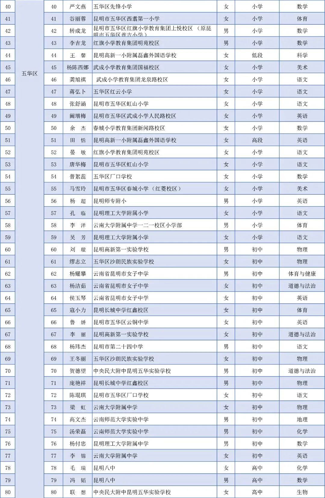 盘龙教育(微信)