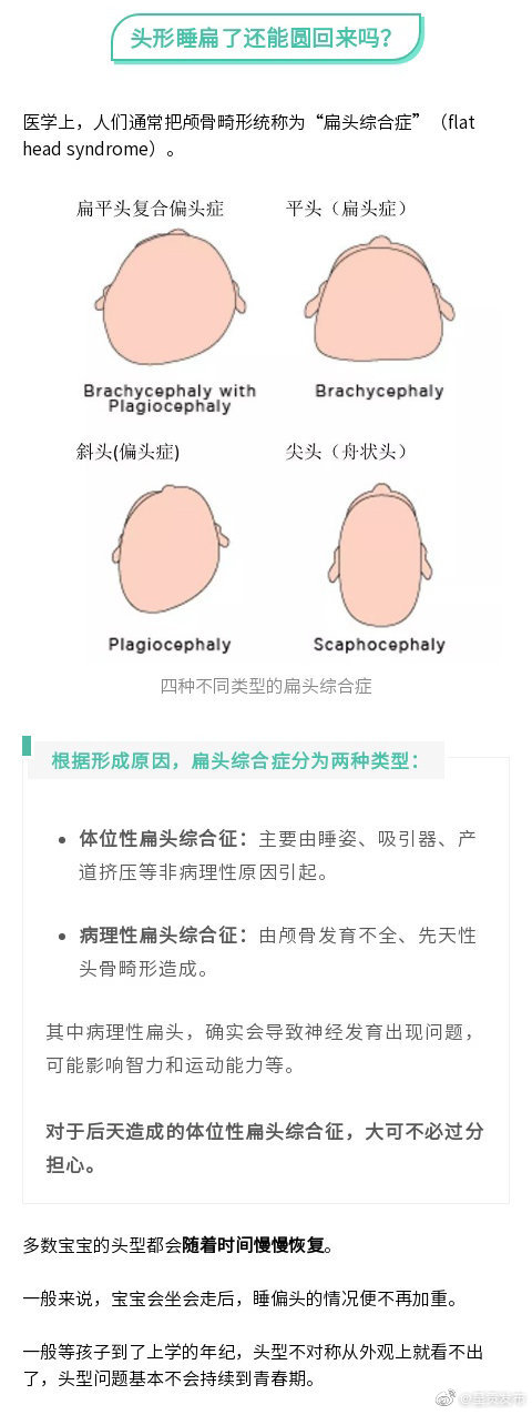 呈贡发布