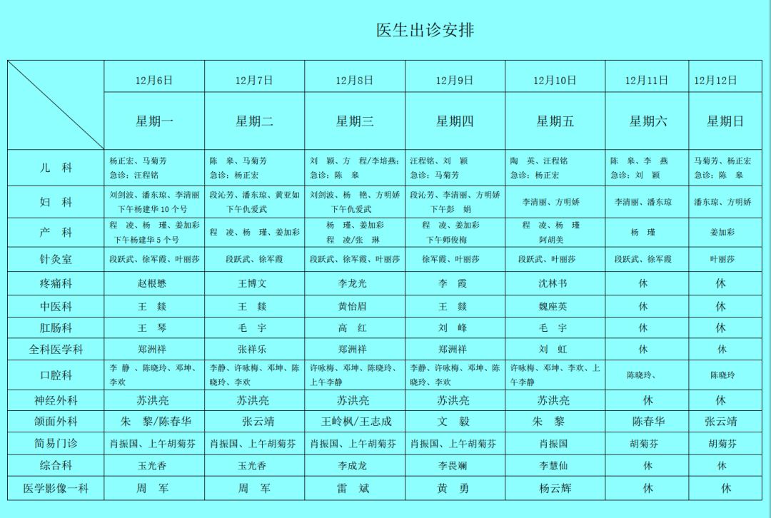 西双版纳傣族自治州人民医院
