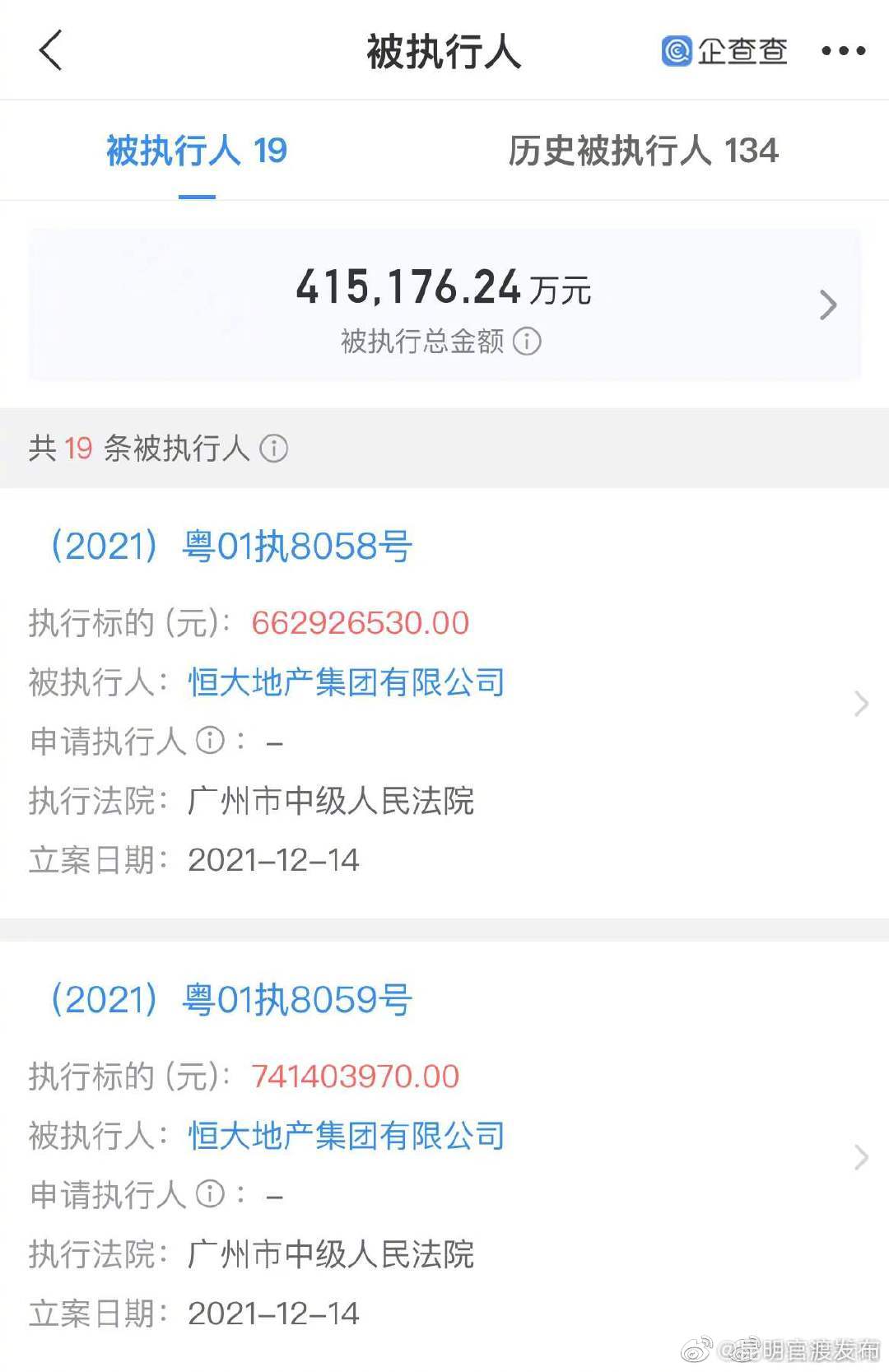 “昆明官渡发布”微博