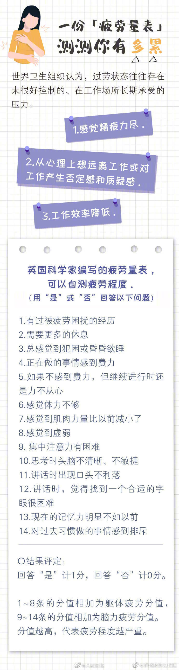 “滇池旅游度假区”微博