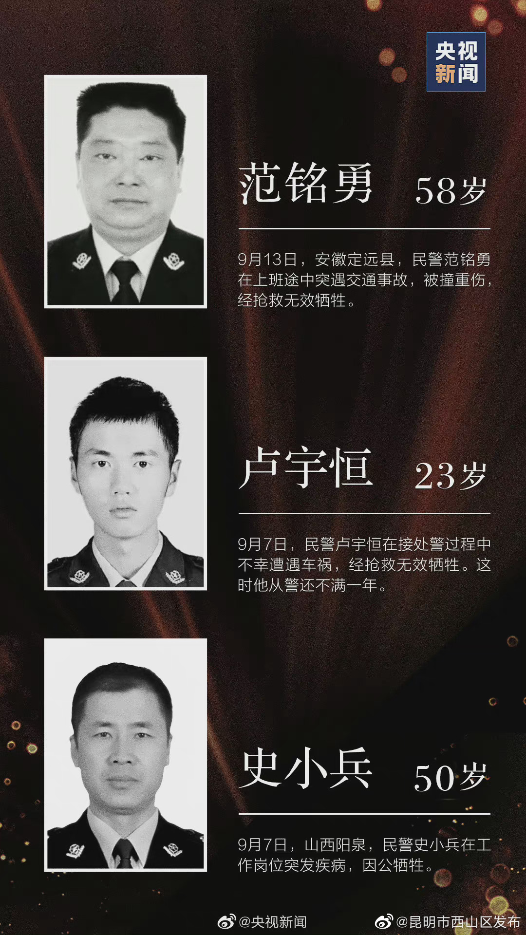 “昆明市西山区发布”微博