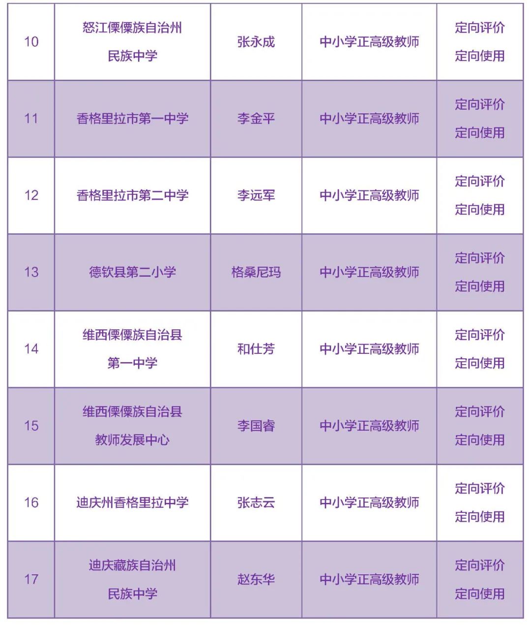 东川教育(微信)