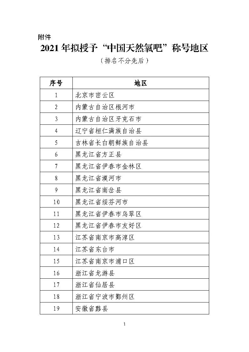 宜良检察(微信)