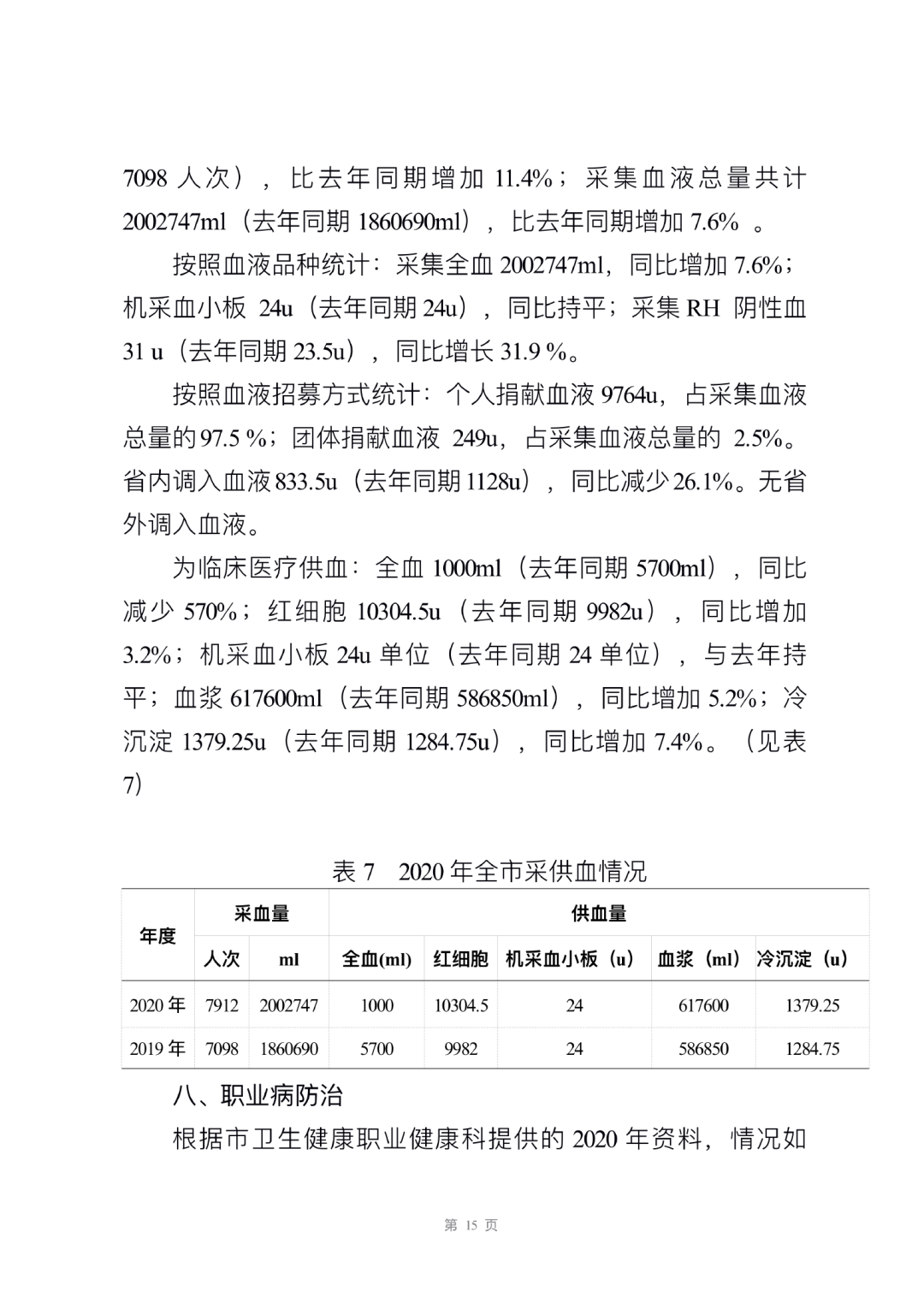 丽江日报