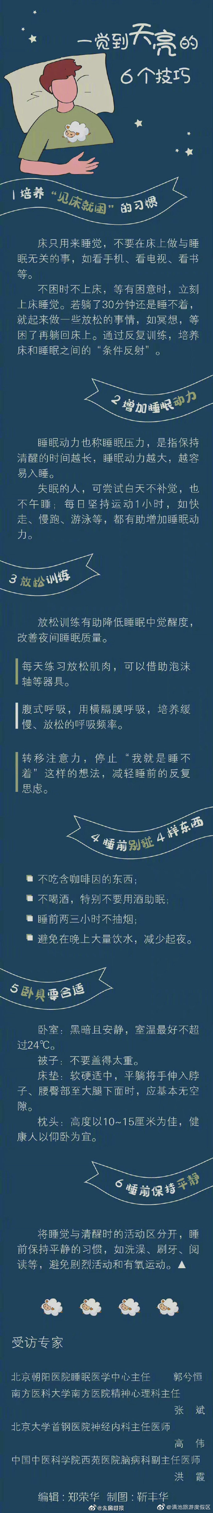 “滇池旅游度假区”微博