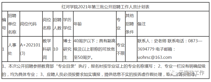 昆明信息港/cnkmxxg