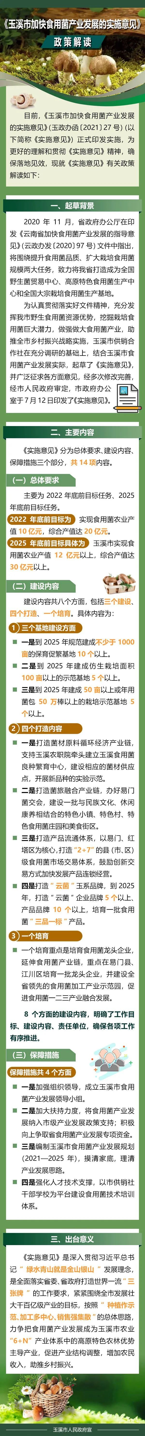 玉溪发布
