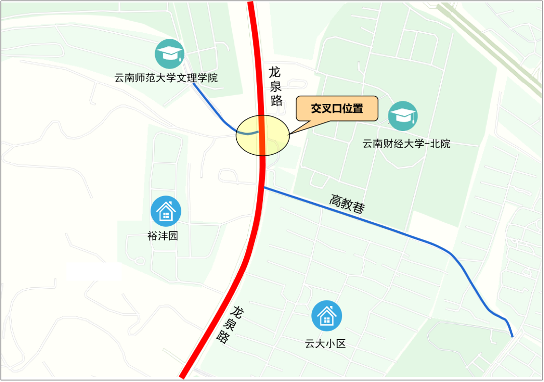 昆明交警