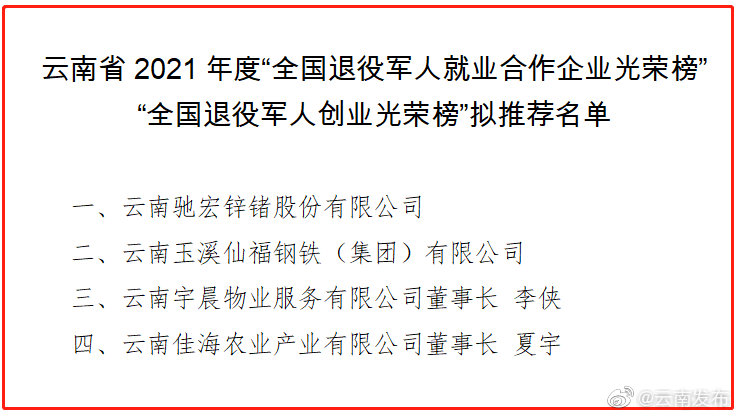 云南2家企业、2名个人拟获推荐入选光荣榜