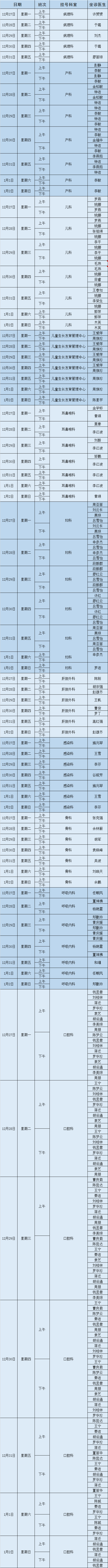 昆明市第一人民医院