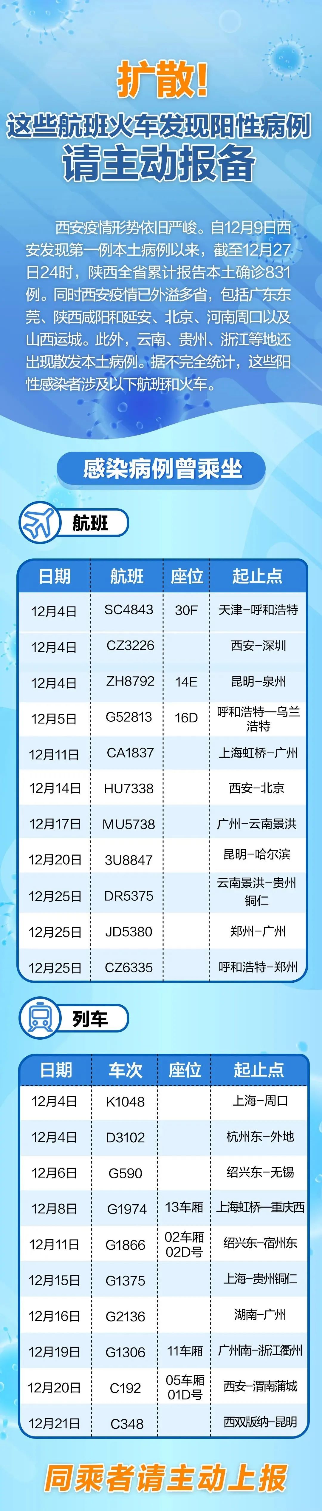 云南法制报