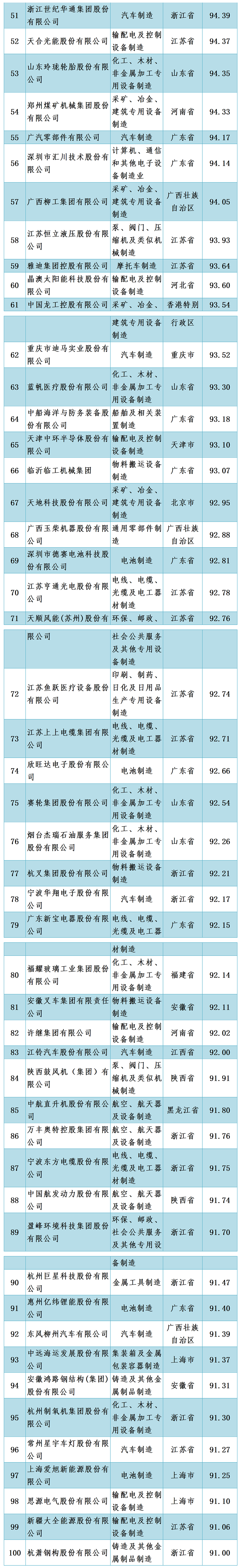 嵩明招商(微信)