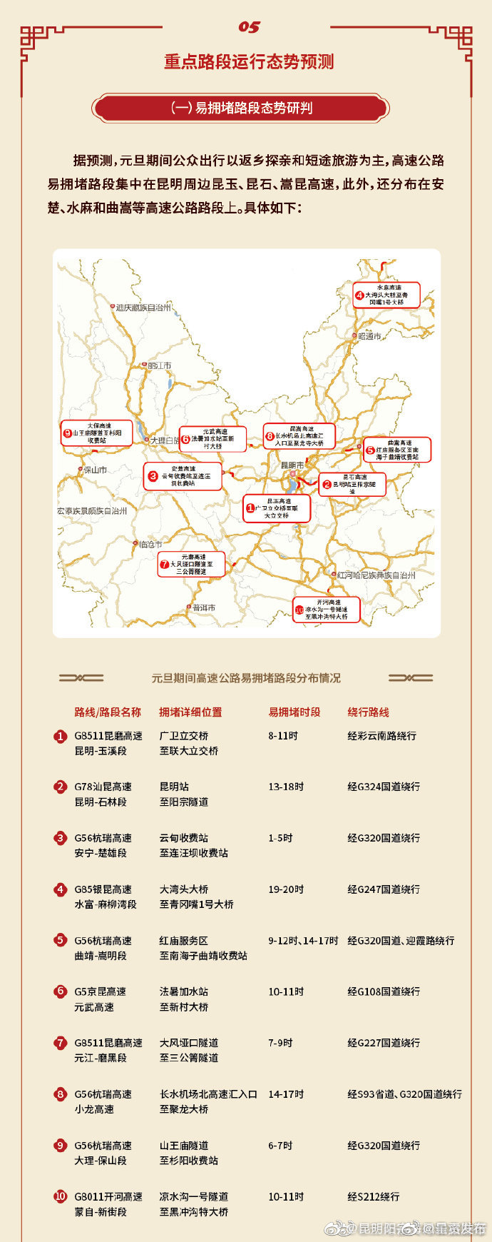 呈贡发布