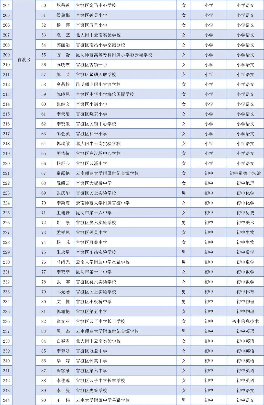 盘龙教育(微信)