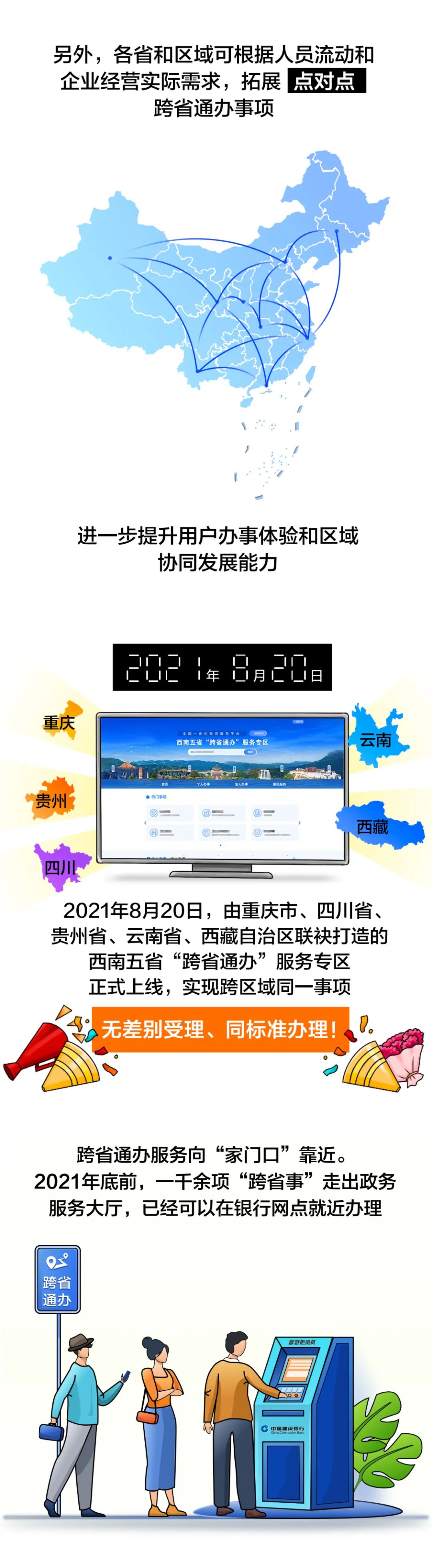 西山政务服务