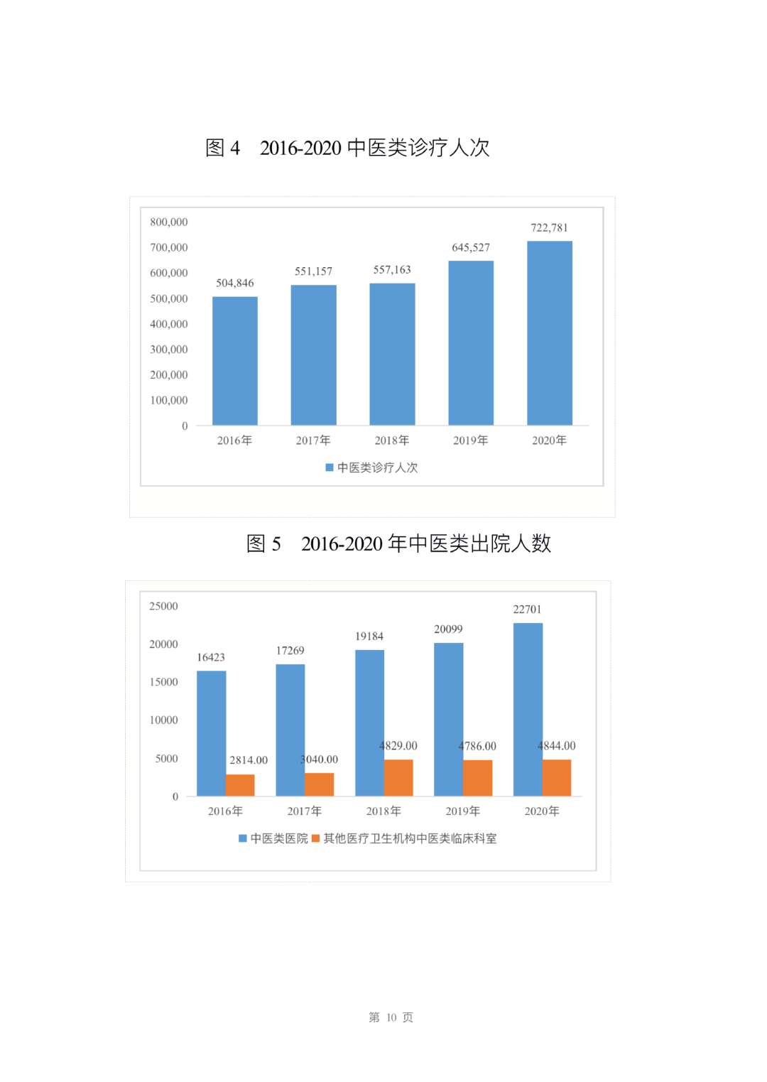 丽江日报