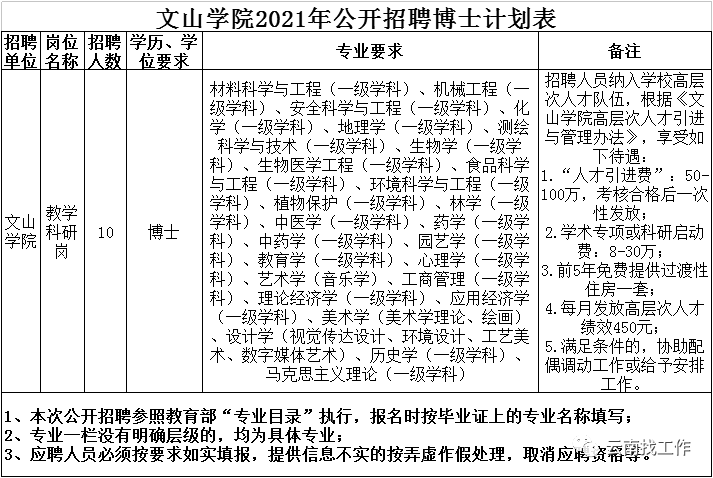 昆明信息港/cnkmxxg