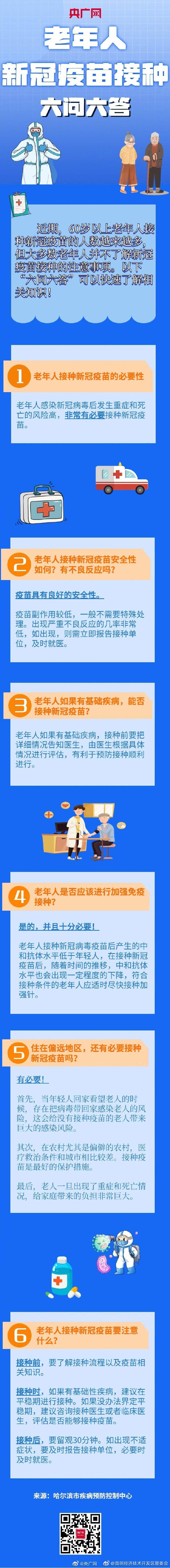 一图全知道！老年人新冠疫苗接种知识六问六答