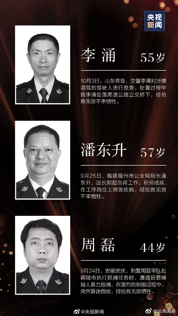 “云南发布”微博