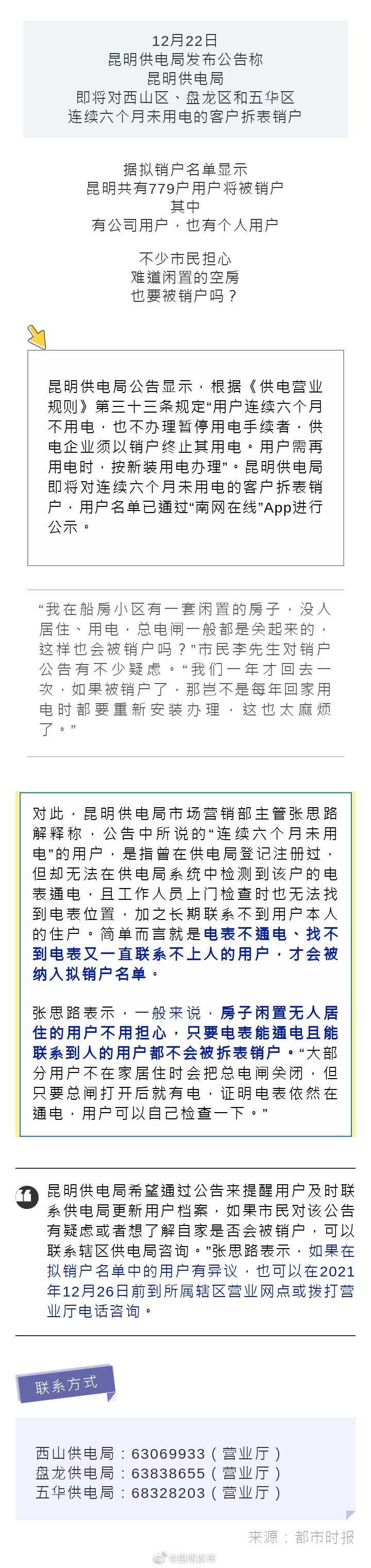 昆明部分用户将被供电局拆表销户 闲置空房怎么办？回应来了