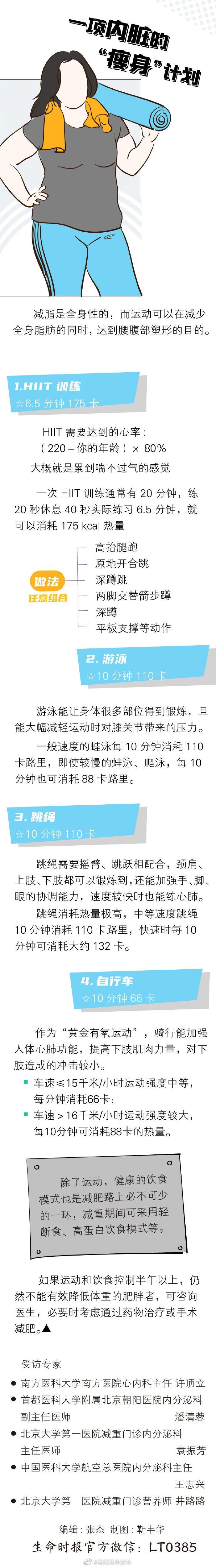 “昆明五华发布”微博