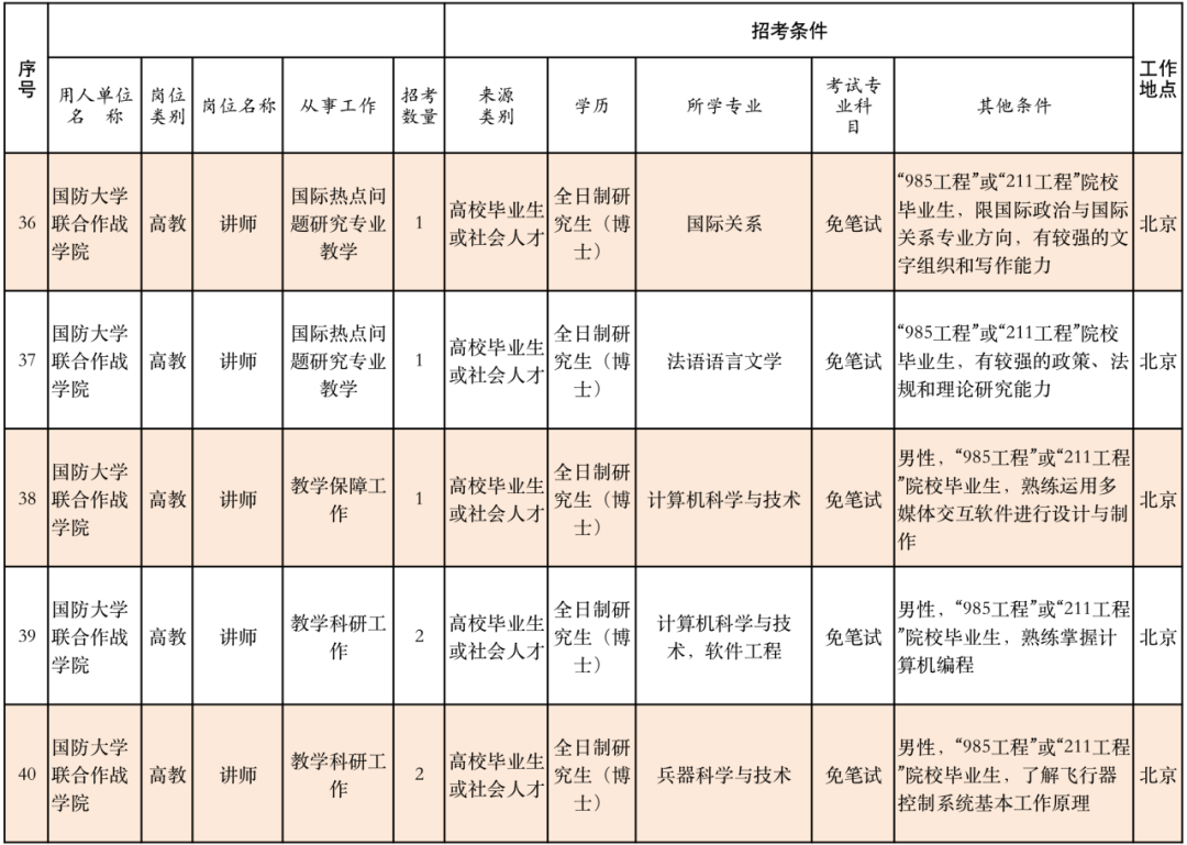 丽江就业