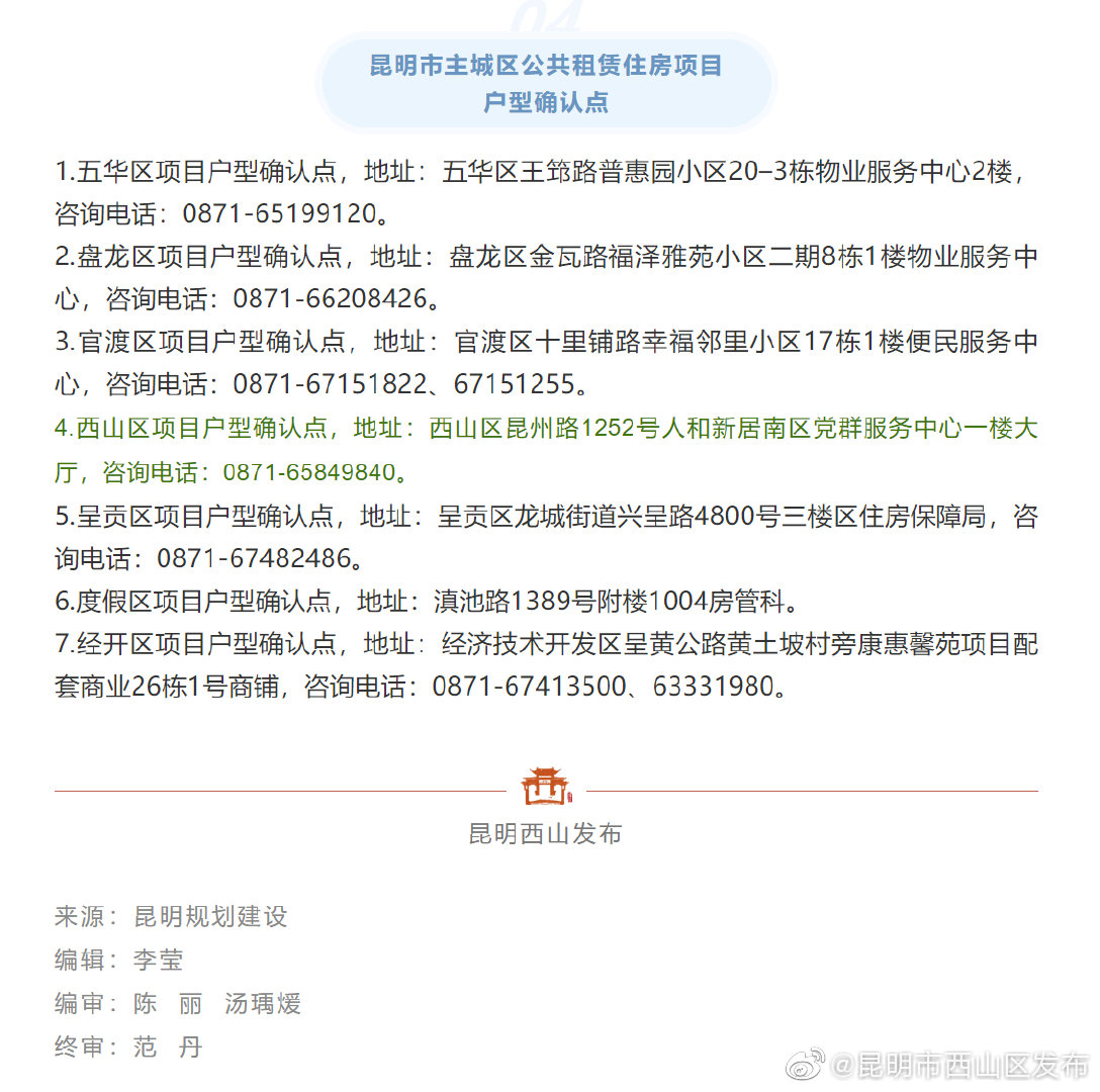 “昆明市西山区发布”微博