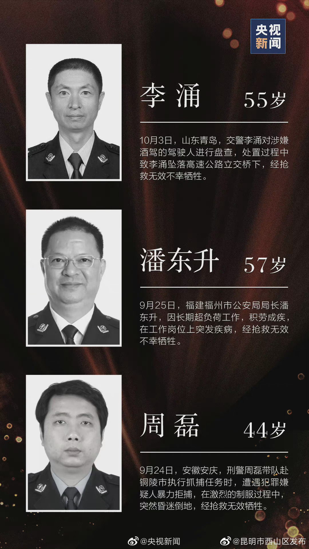 “昆明市西山区发布”微博