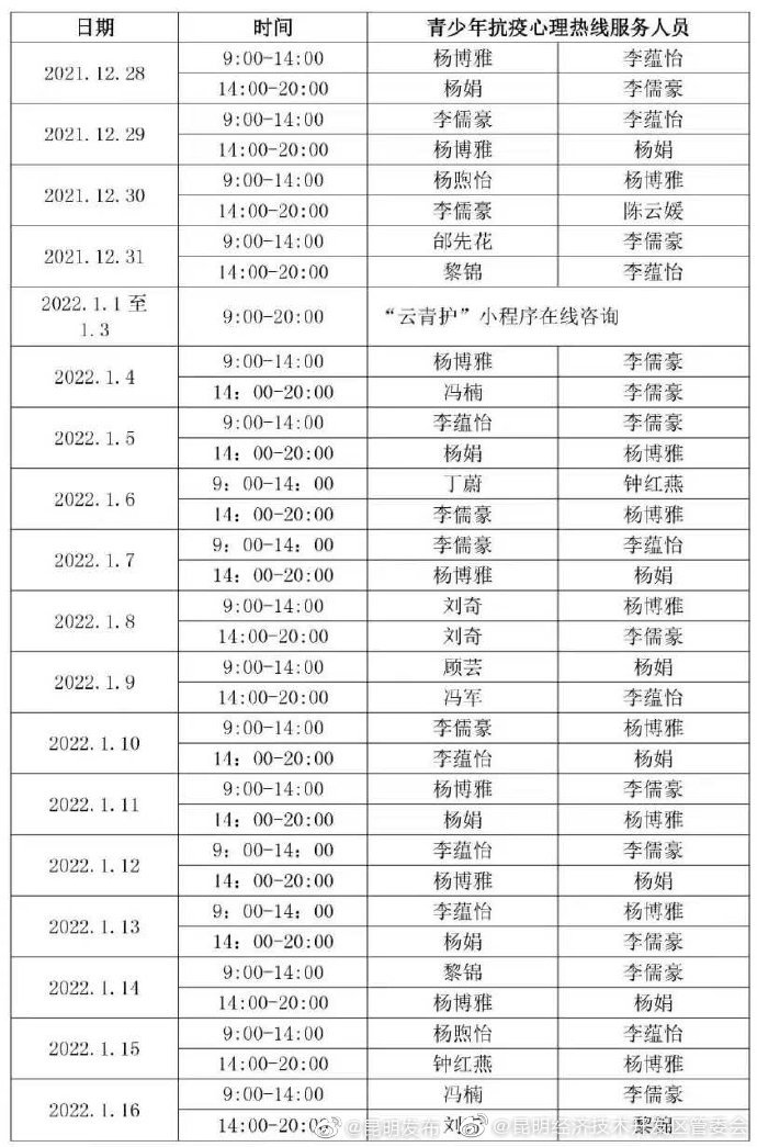 昆明经济技术开发区管委会