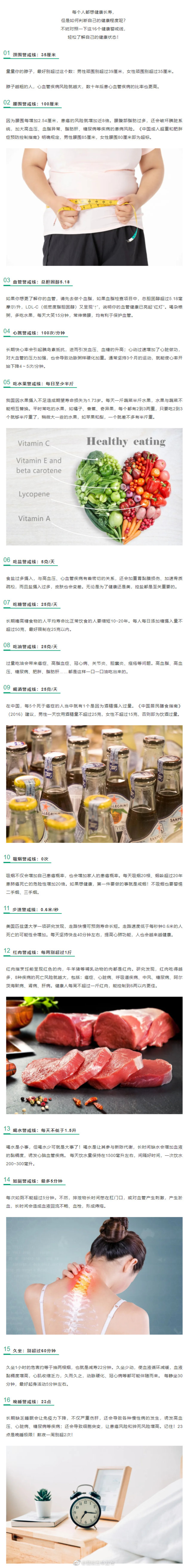 健康科普 | 千万别越界！这16个健康警戒线决定寿命长短