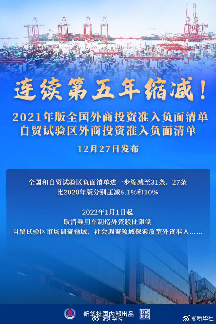 外资准入负面清单连续第5年缩减