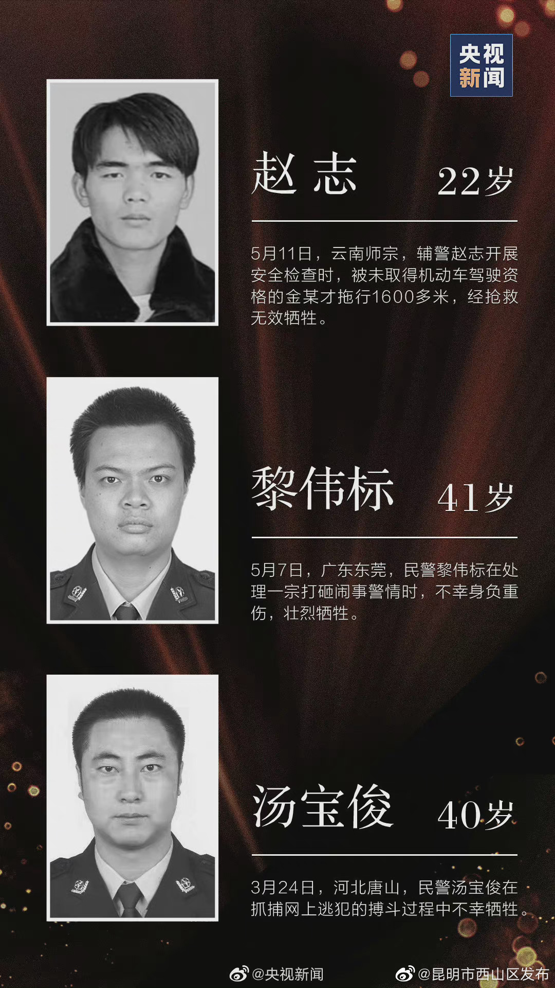 “昆明市西山区发布”微博
