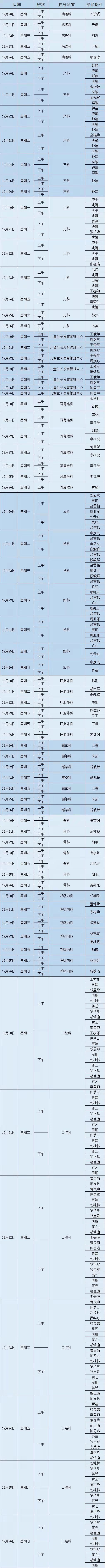 昆明市第一人民医院