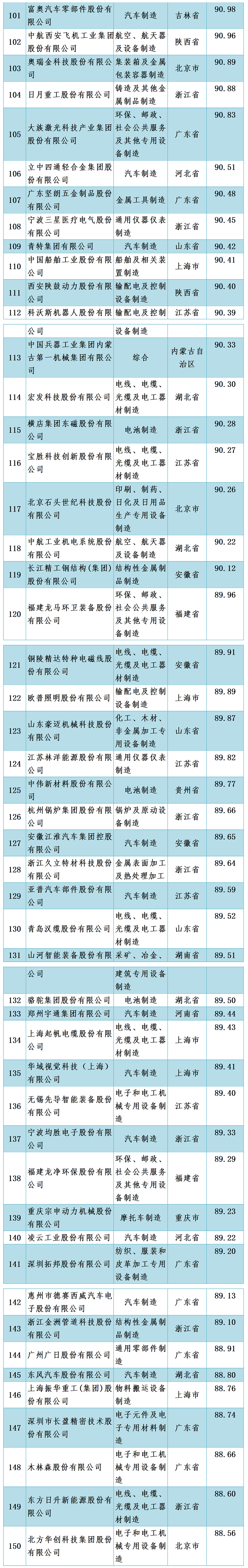 嵩明招商(微信)