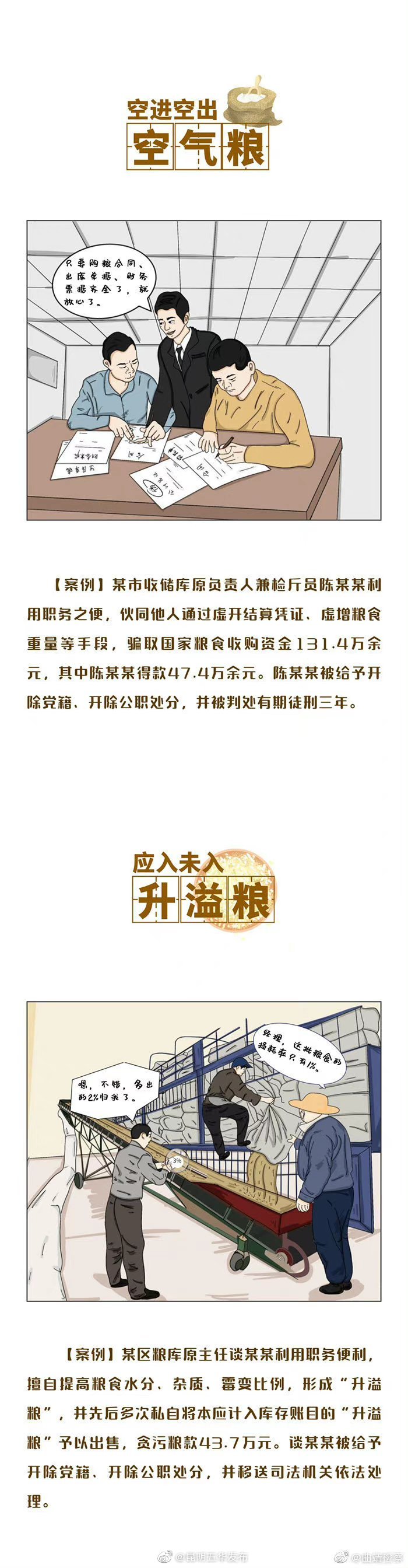 “昆明五华发布”微博