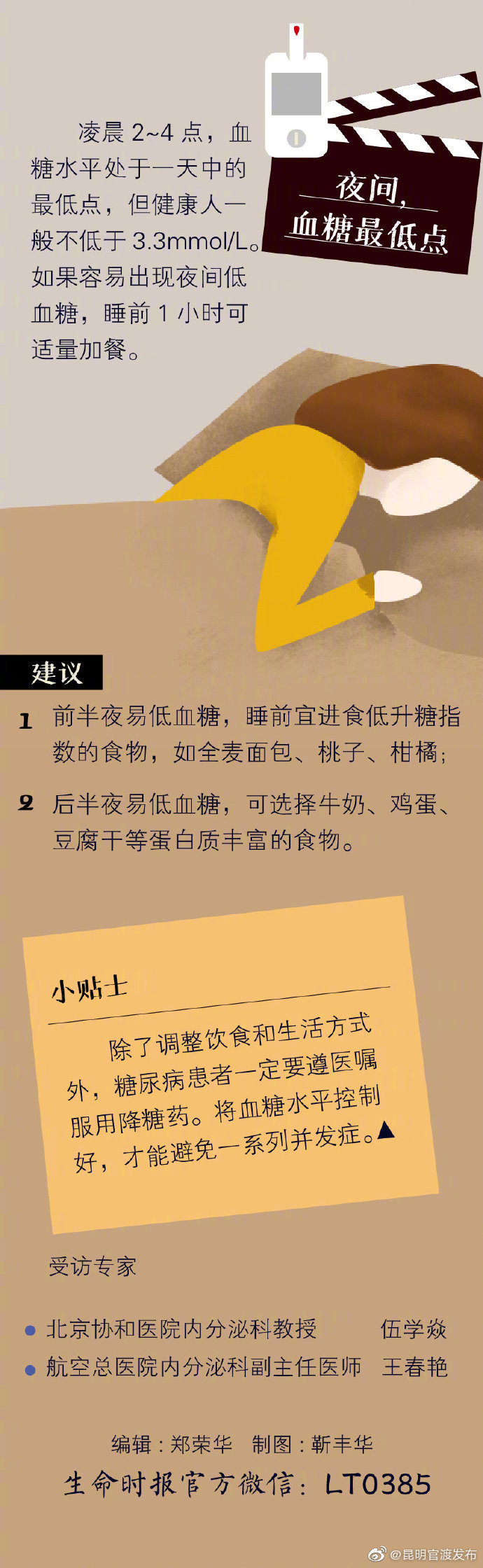 “昆明官渡发布”微博