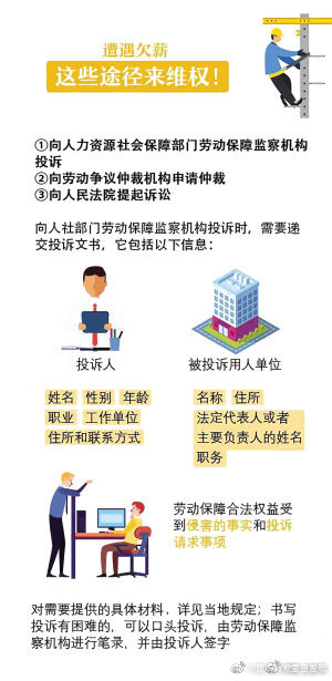 12333投诉电话开通全省联动受理功能