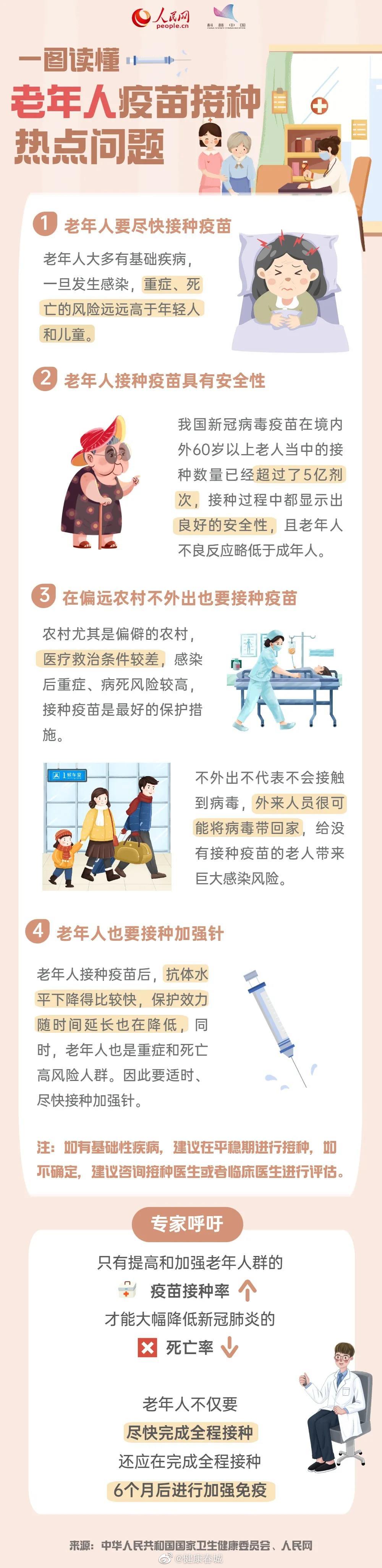 60岁以上老年人接种新冠疫苗有哪些注意事项？