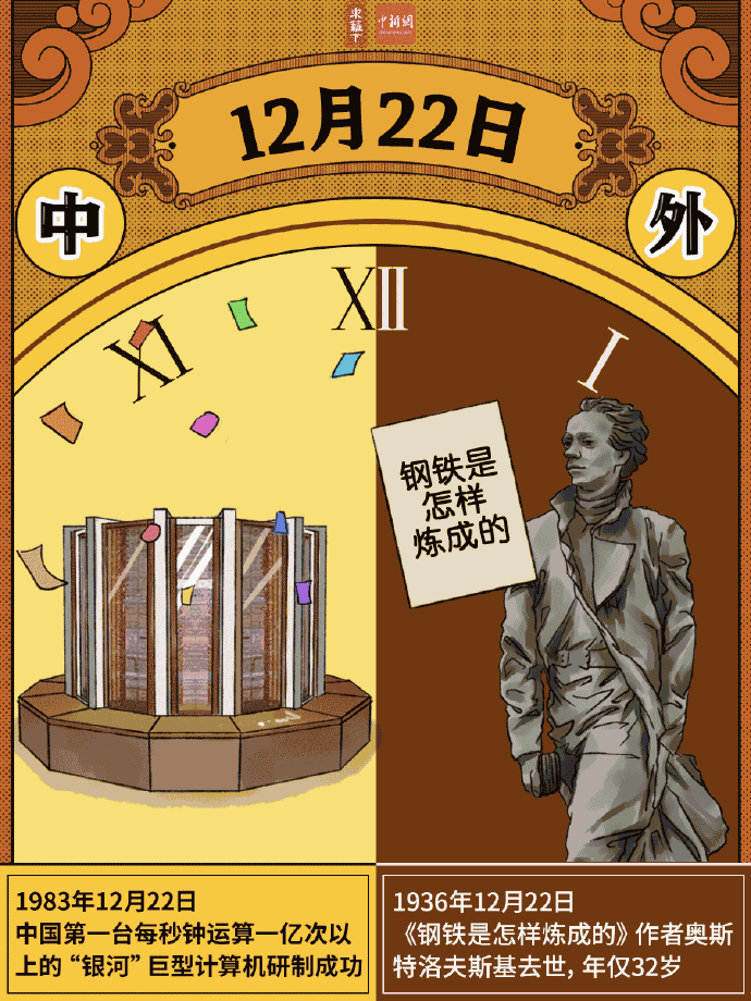 昆明经济技术开发区管委会