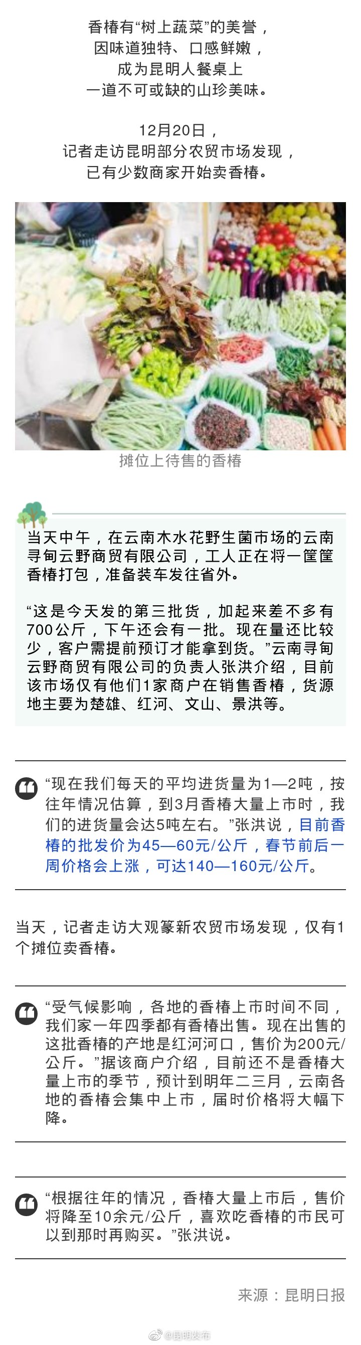 本地香椿上市！价格是……