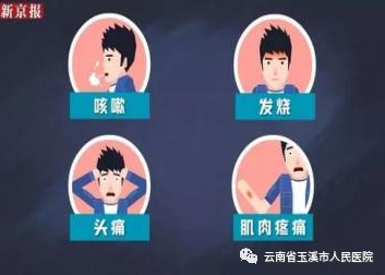 云南省玉溪市人民医院