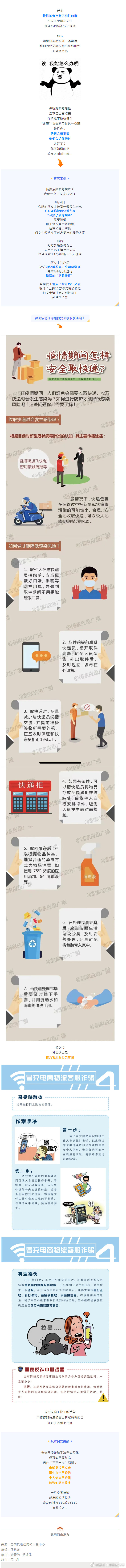 快递被检出新冠阳性？已有人被骗12万