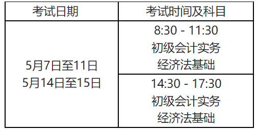 云南省人民政府网
