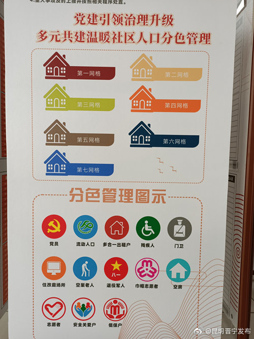 昆明晋宁发布