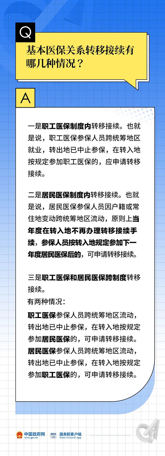 中华人民共和国中央人民政府