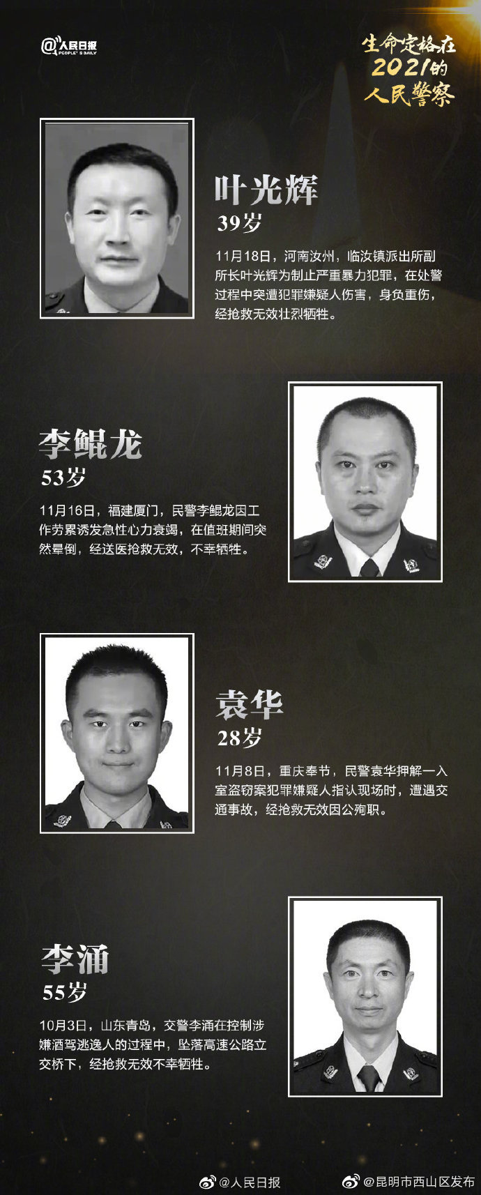 “昆明市西山区发布”微博